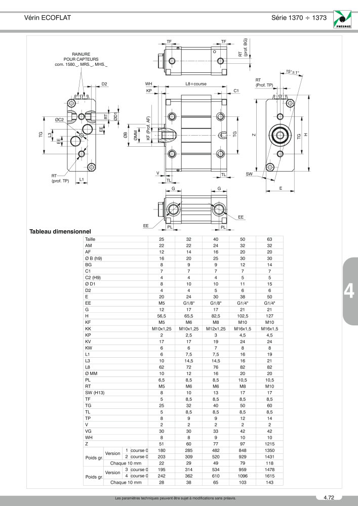 Pneumax - Catalogue Général NO.: 21220 - Page 793