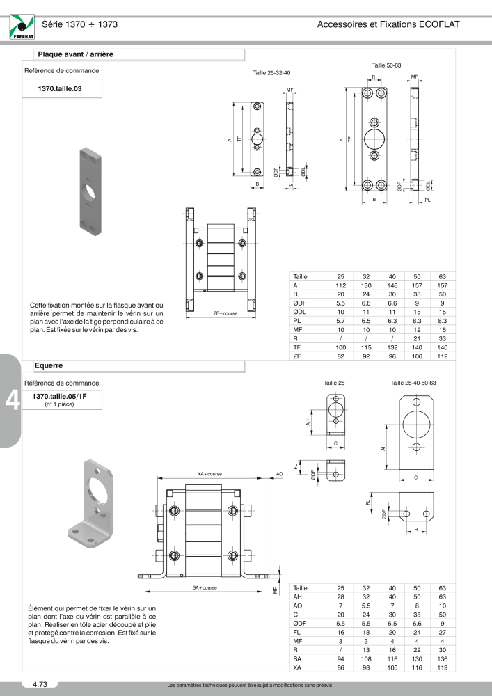 Pneumax - Catalogue Général n.: 21220 - Pagina 794