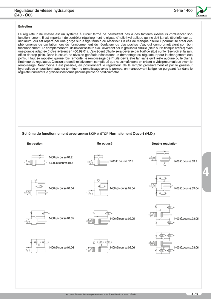 Pneumax - Catalogue Général NR.: 21220 - Seite 799