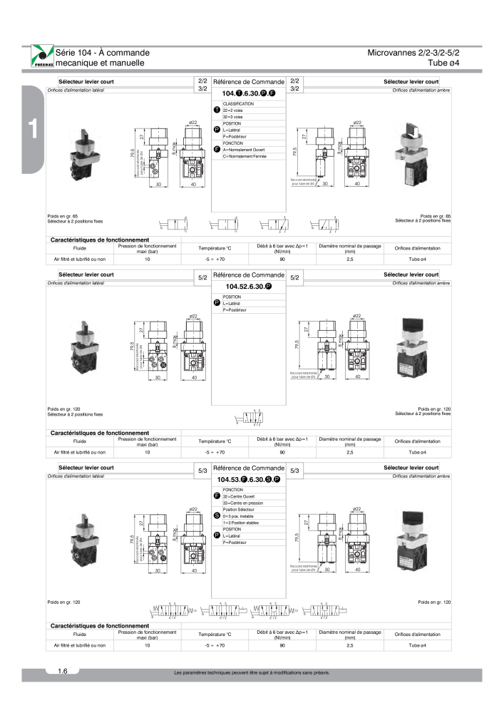 Pneumax - Catalogue Général Nb. : 21220 - Page 80