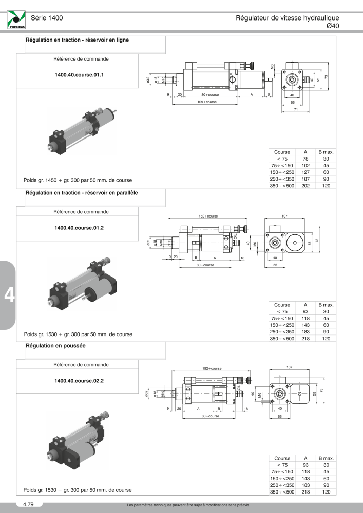 Pneumax - Catalogue Général Nb. : 21220 - Page 800