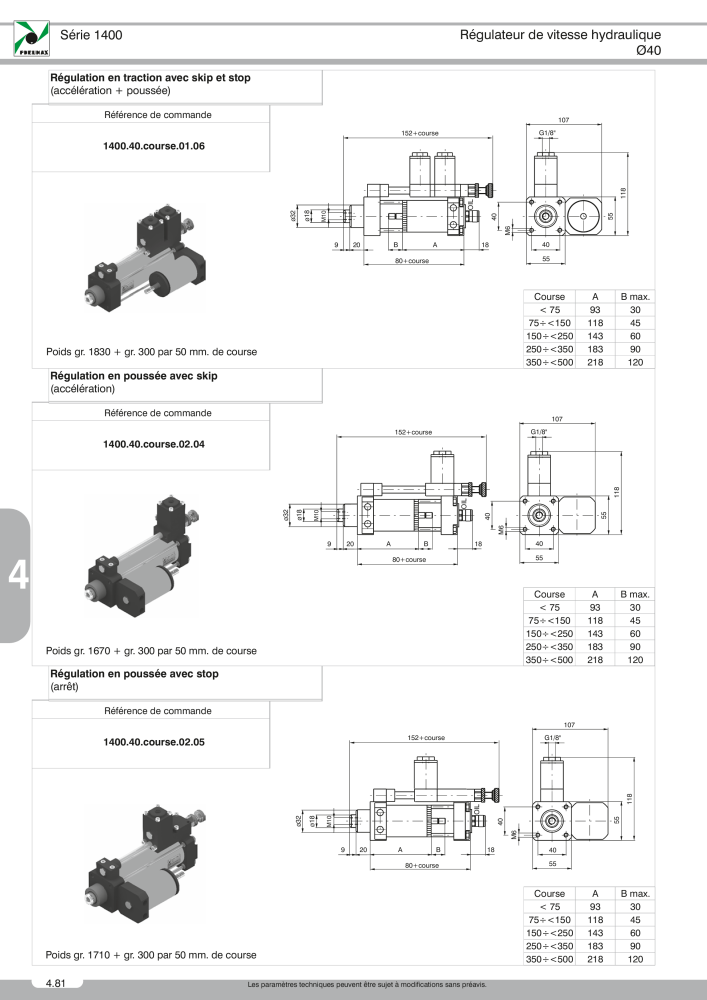 Pneumax - Catalogue Général NO.: 21220 - Page 802