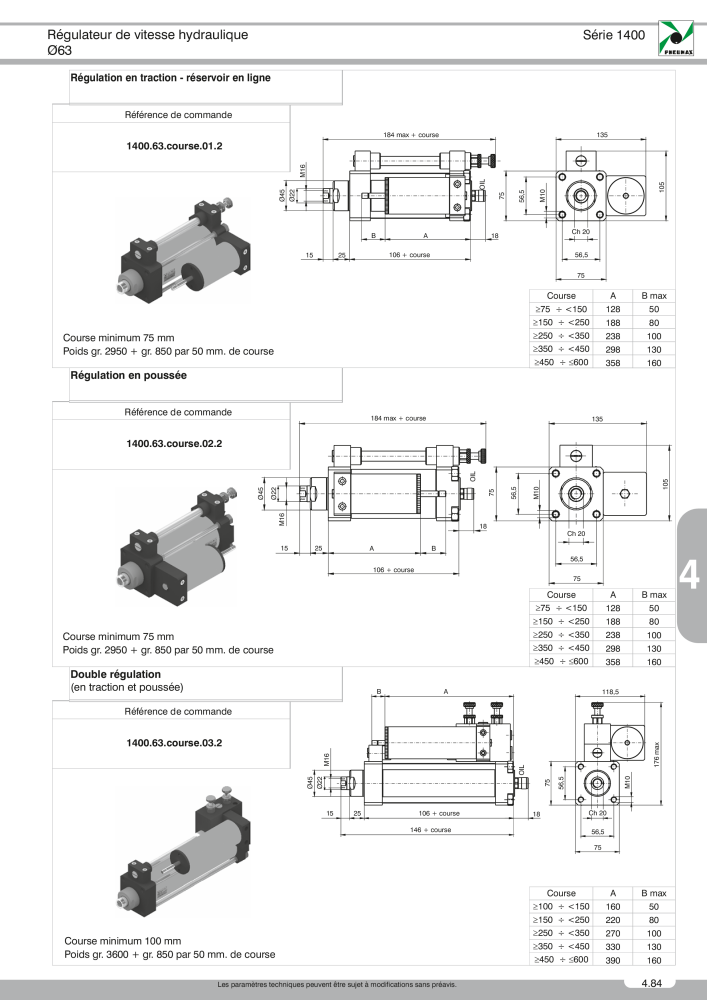 Pneumax - Catalogue Général Nb. : 21220 - Page 805