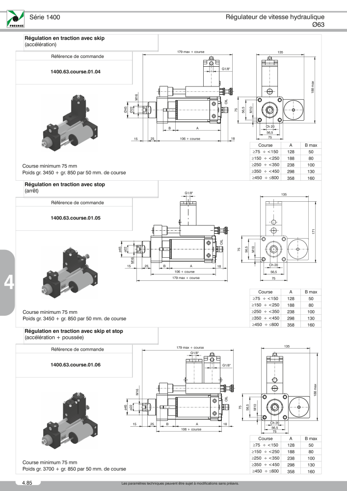 Pneumax - Catalogue Général Nb. : 21220 - Page 806