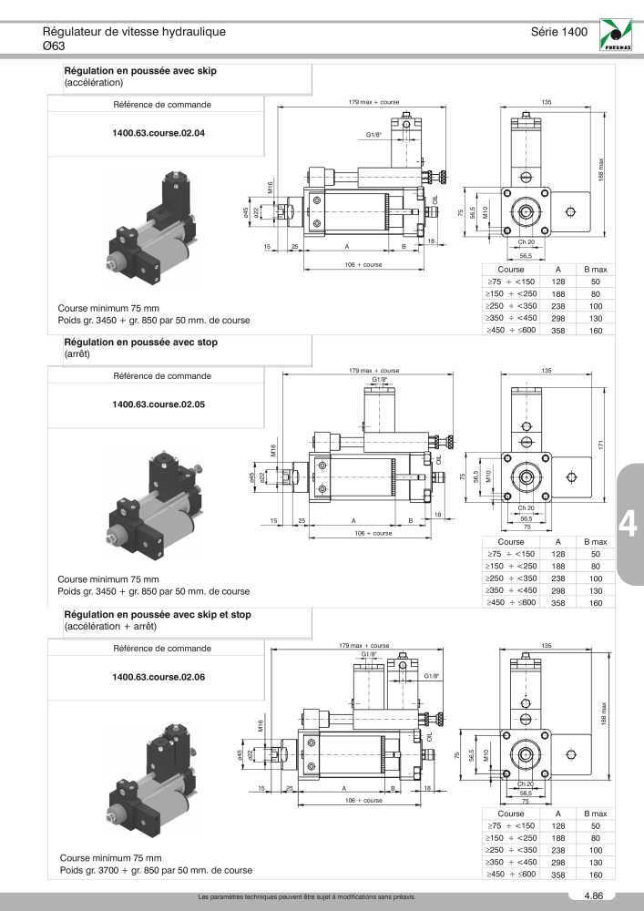 Pneumax - Catalogue Général Nb. : 21220 - Page 807