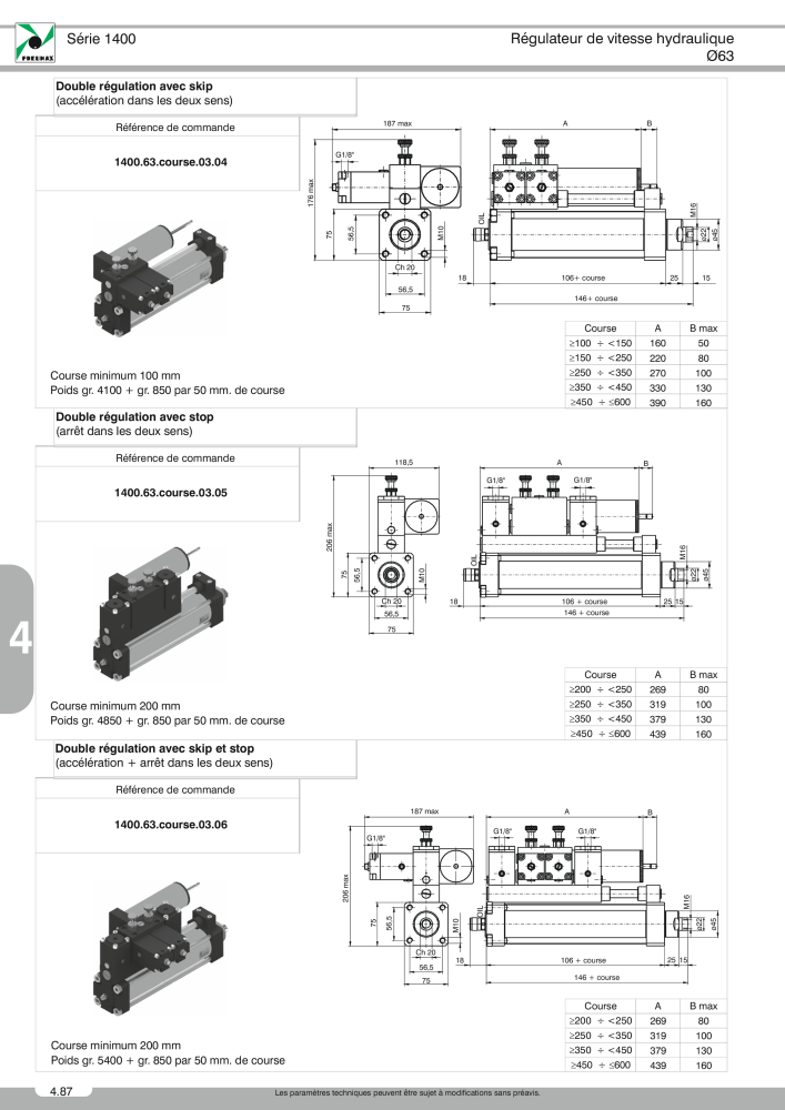 Pneumax - Catalogue Général Nb. : 21220 - Page 808