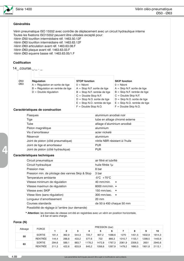 Pneumax - Catalogue Général Nb. : 21220 - Page 810