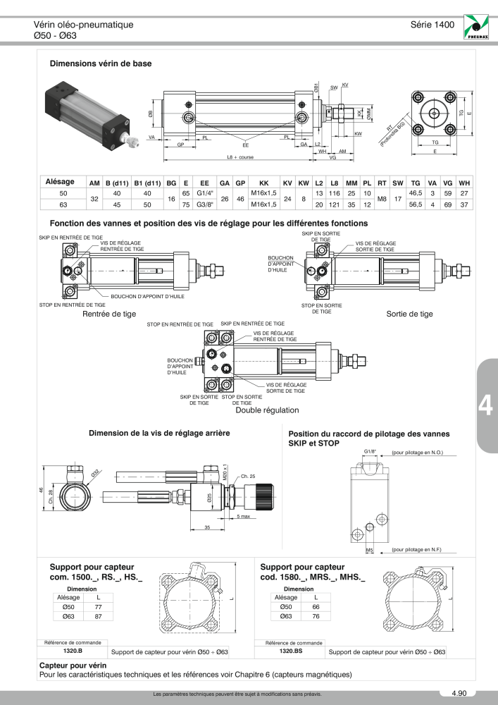 Pneumax - Catalogue Général NO.: 21220 - Page 811