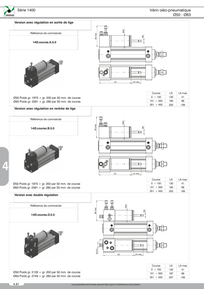 Pneumax - Catalogue Général NR.: 21220 - Seite 812