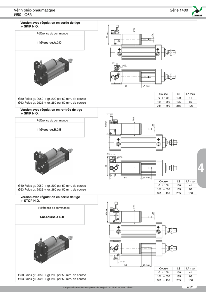 Pneumax - Catalogue Général NR.: 21220 - Seite 813