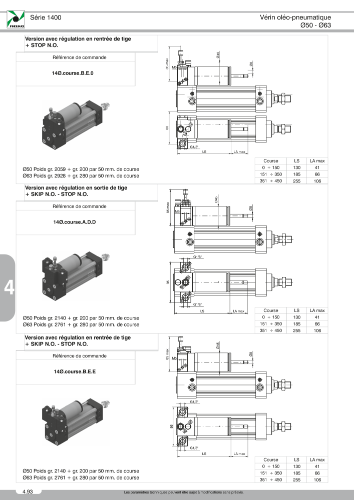 Pneumax - Catalogue Général NO.: 21220 - Page 814