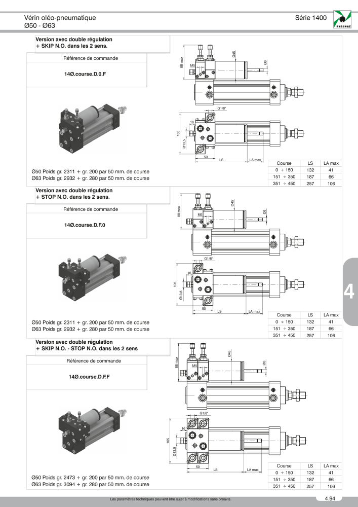 Pneumax - Catalogue Général n.: 21220 - Pagina 815