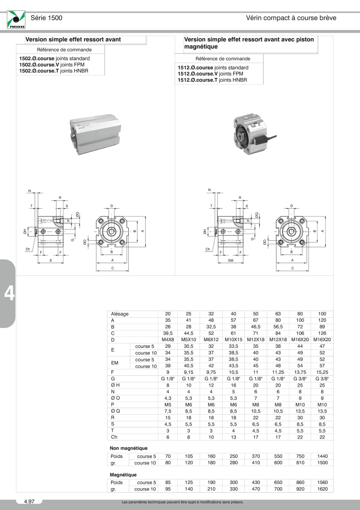 Pneumax - Catalogue Général Nº: 21220 - Página 818