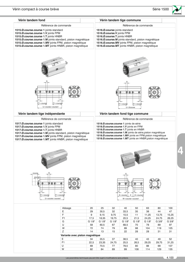 Pneumax - Catalogue Général Nb. : 21220 - Page 821