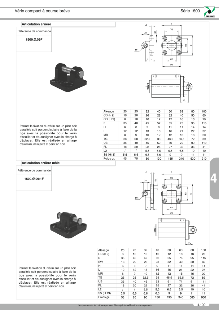 Pneumax - Catalogue Général Nº: 21220 - Página 823