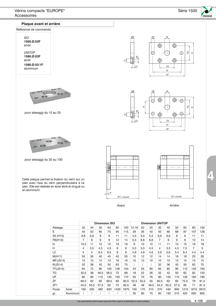 Pneumax - Catalogue Général Nb. : 21220 - Page 829