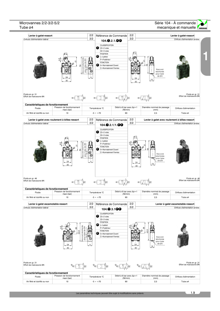 Pneumax - Catalogue Général n.: 21220 - Pagina 83