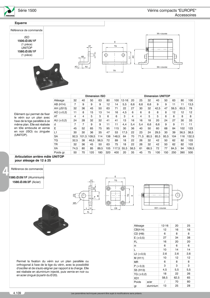 Pneumax - Catalogue Général NO.: 21220 - Page 830