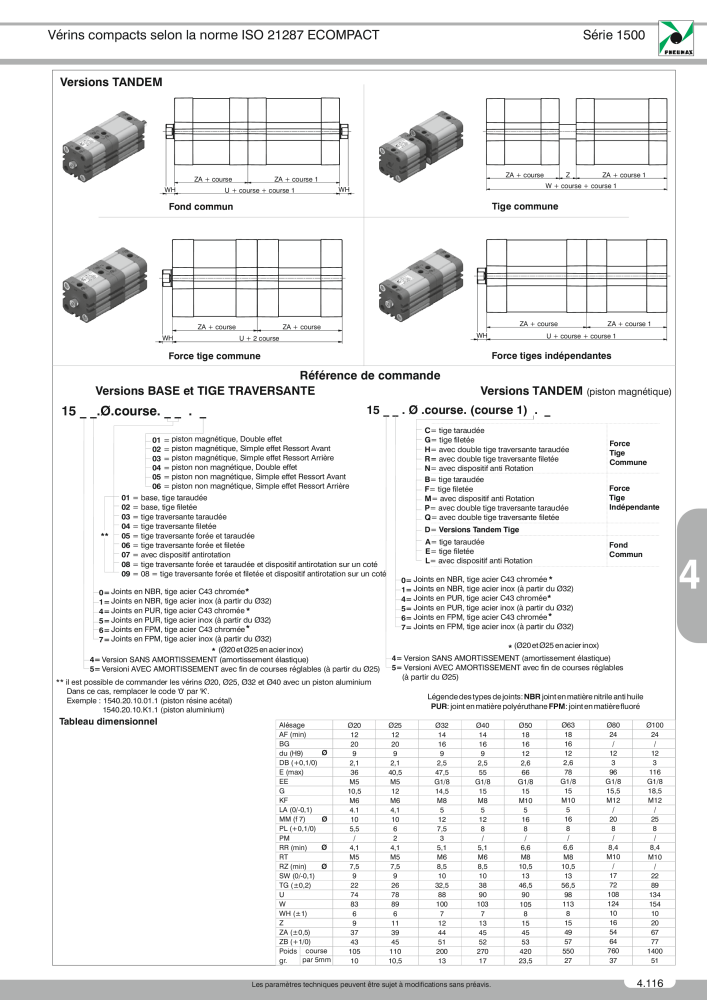 Pneumax - Catalogue Général Nº: 21220 - Página 837