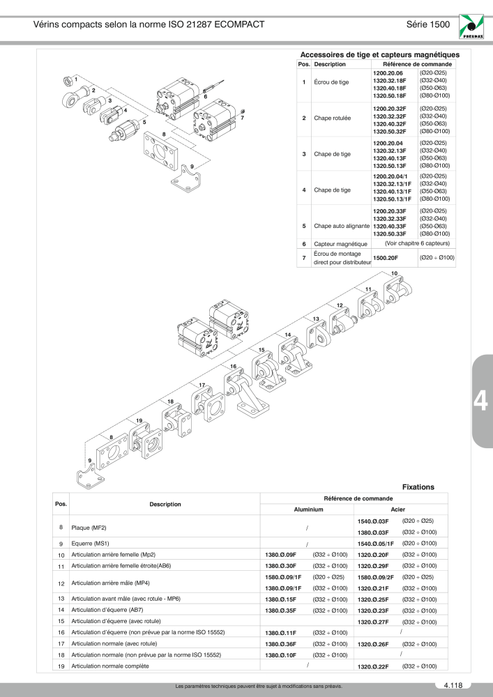 Pneumax - Catalogue Général Nb. : 21220 - Page 839