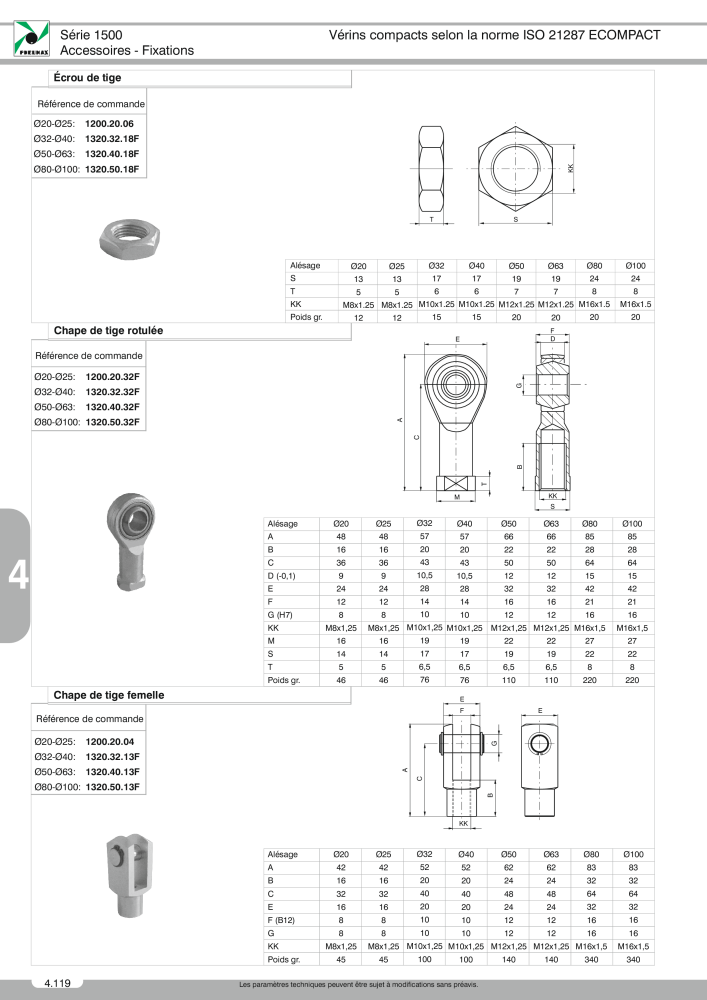 Pneumax - Catalogue Général NO.: 21220 - Page 840