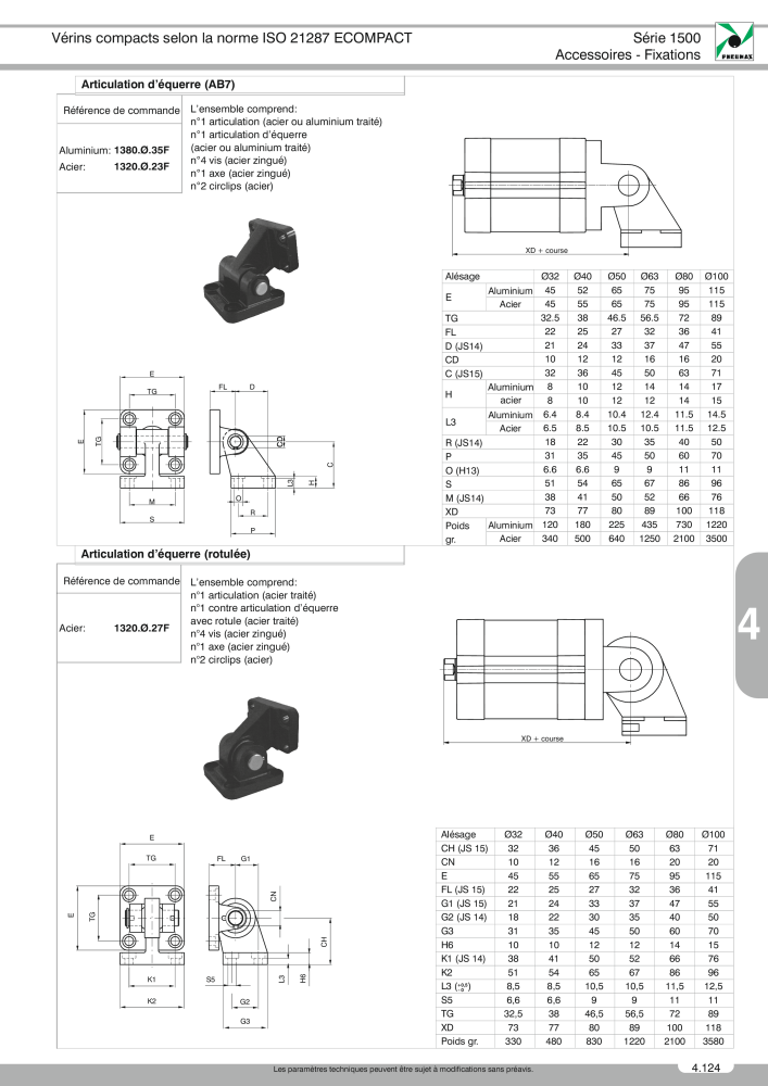 Pneumax - Catalogue Général Nb. : 21220 - Page 845