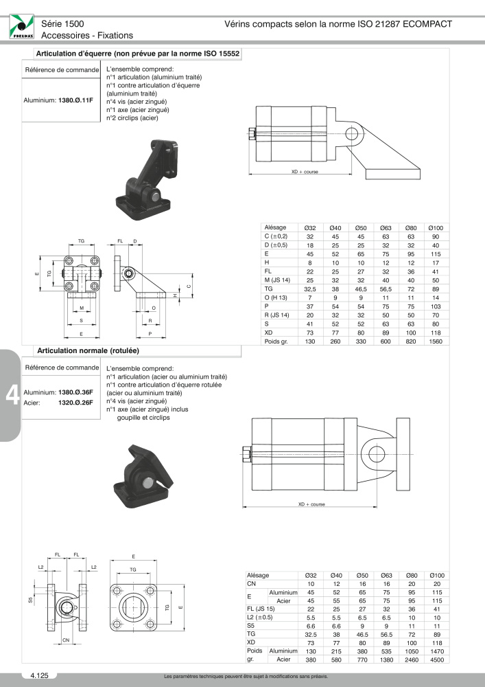 Pneumax - Catalogue Général Nb. : 21220 - Page 846