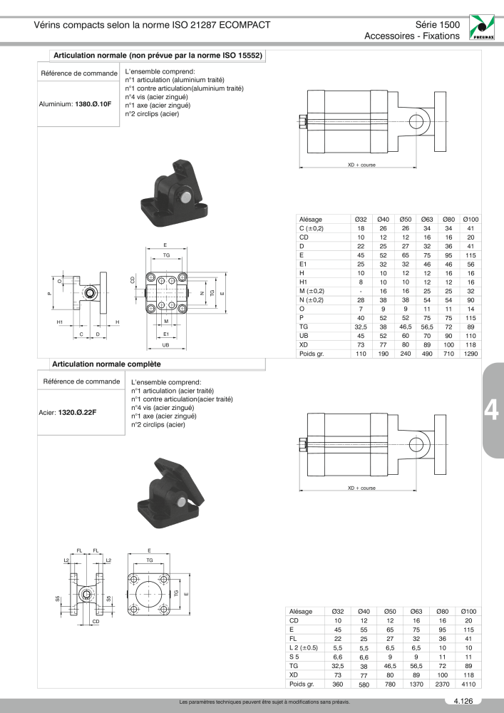 Pneumax - Catalogue Général Nº: 21220 - Página 847