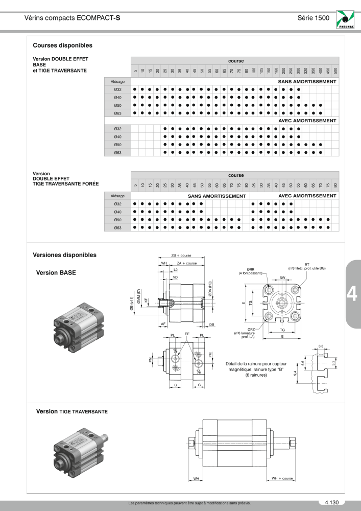 Pneumax - Catalogue Général Nb. : 21220 - Page 851