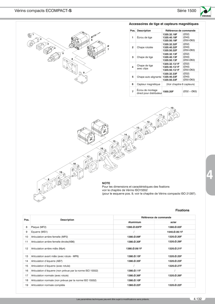 Pneumax - Catalogue Général NR.: 21220 - Seite 853