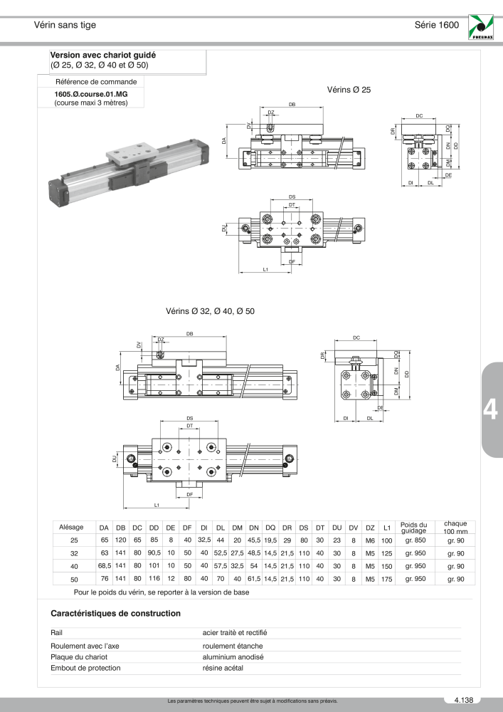 Pneumax - Catalogue Général n.: 21220 - Pagina 859