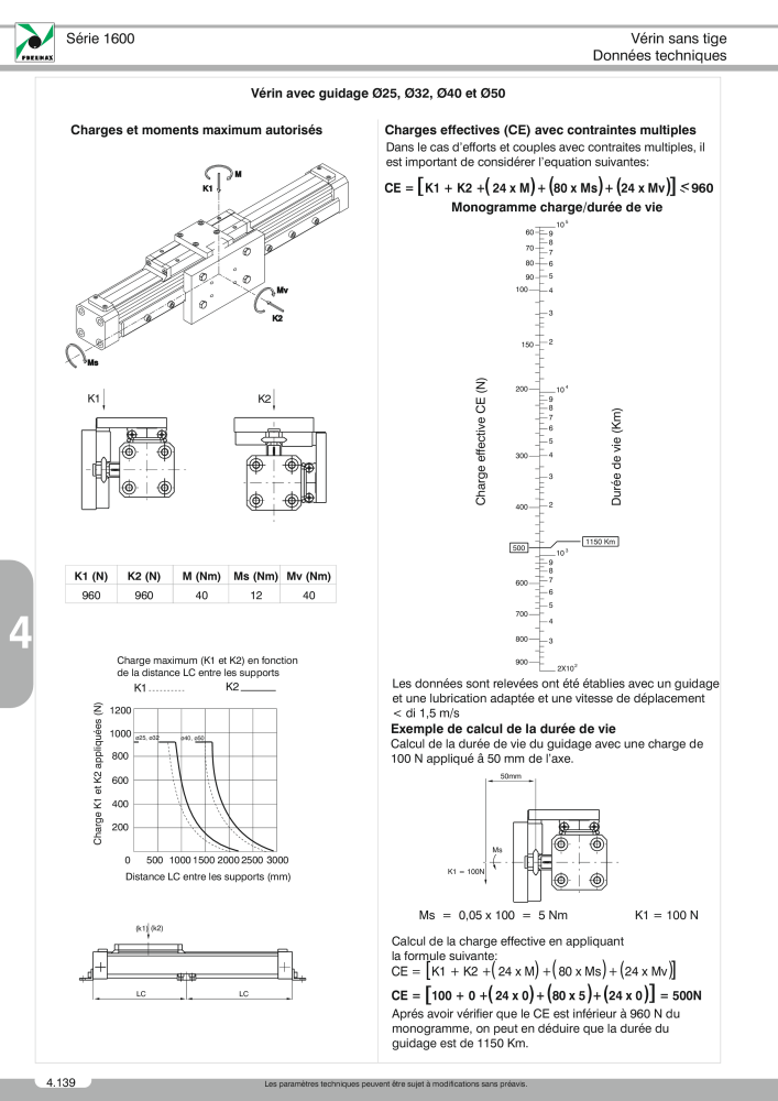 Pneumax - Catalogue Général Nb. : 21220 - Page 860