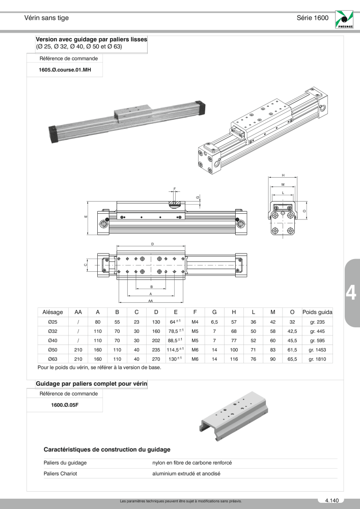 Pneumax - Catalogue Général Nb. : 21220 - Page 861