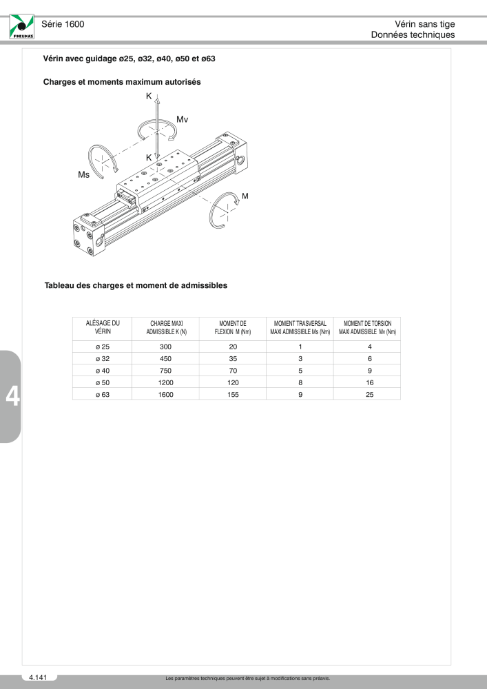 Pneumax - Catalogue Général NO.: 21220 - Page 862