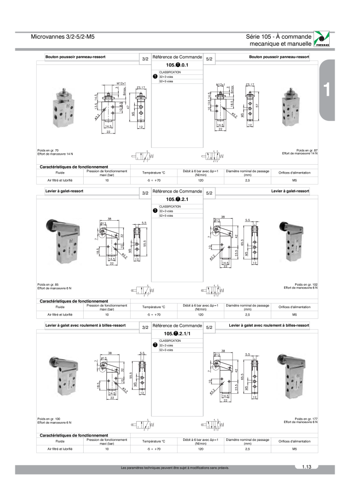 Pneumax - Catalogue Général Nb. : 21220 - Page 87