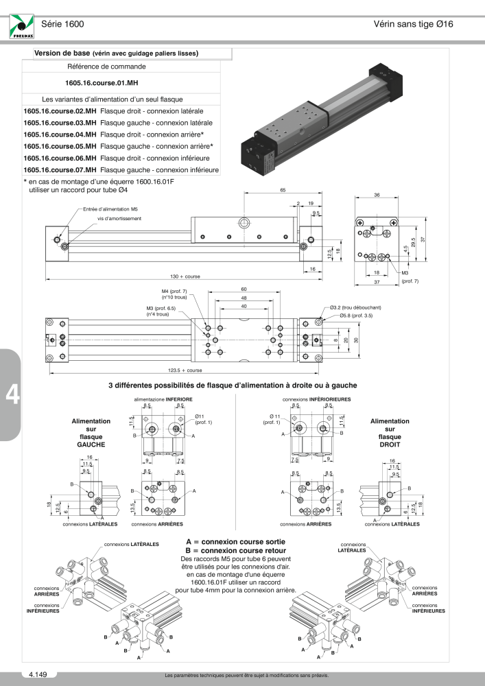 Pneumax - Catalogue Général Nb. : 21220 - Page 870