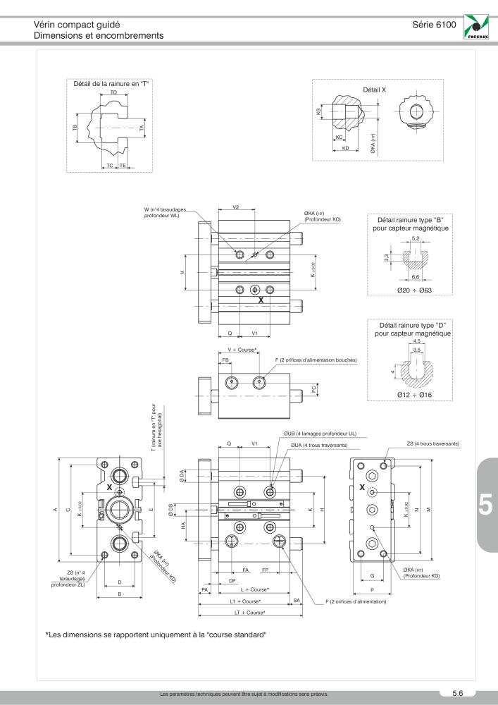 Pneumax - Catalogue Général n.: 21220 - Pagina 879