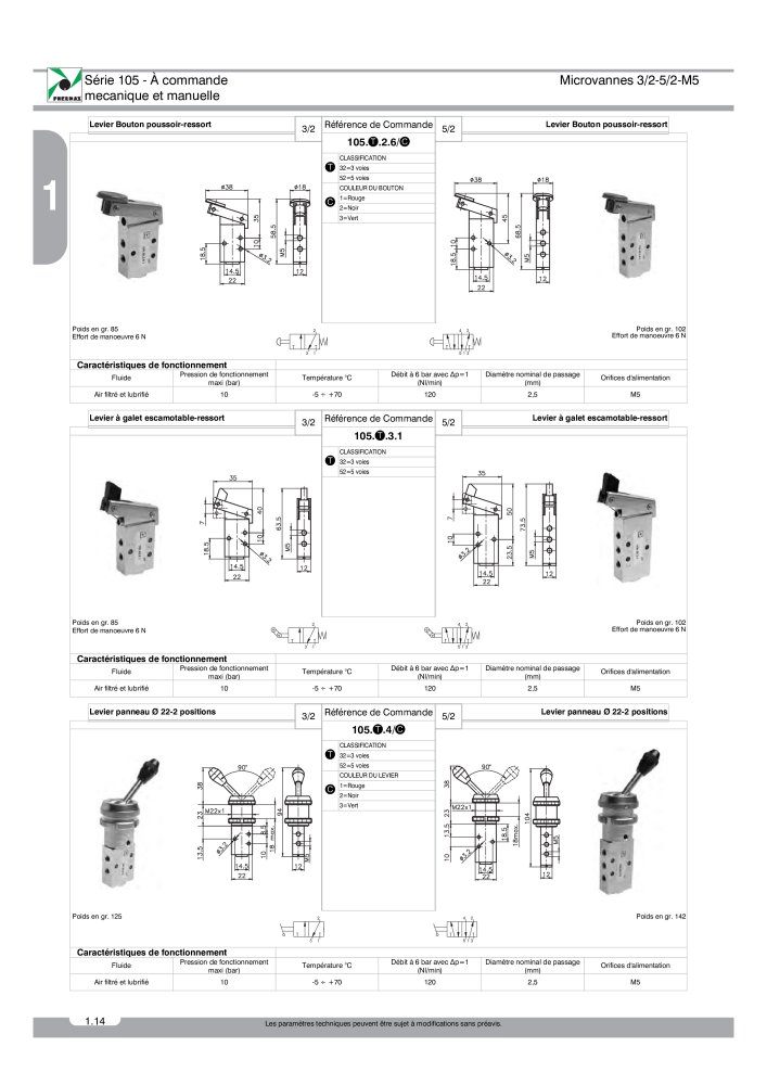 Pneumax - Catalogue Général n.: 21220 - Pagina 88