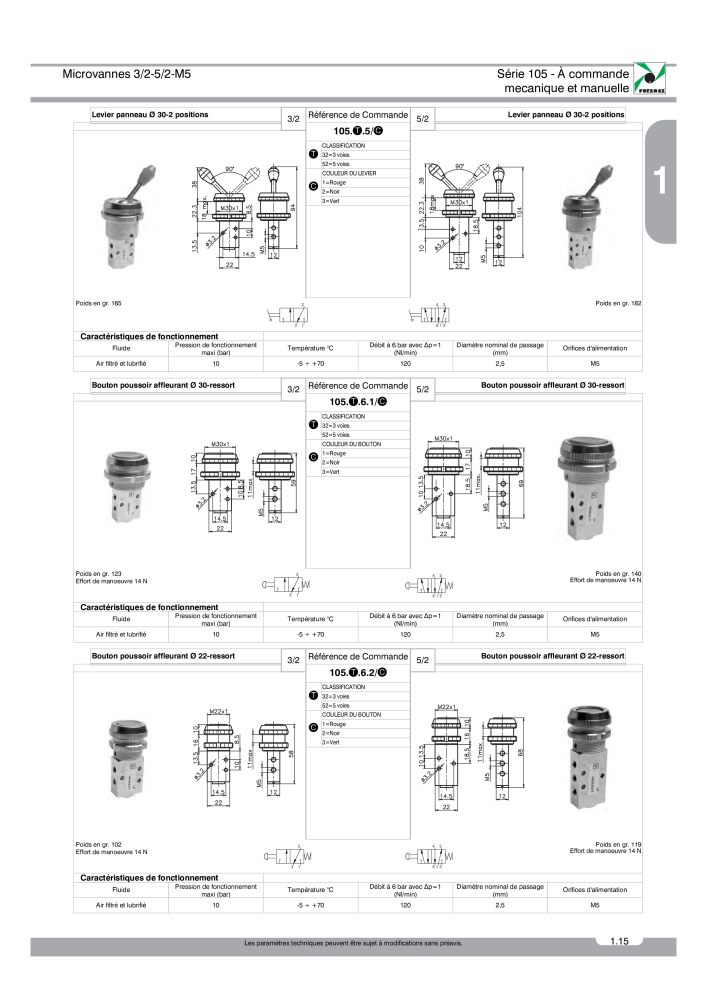 Pneumax - Catalogue Général NO.: 21220 - Page 89