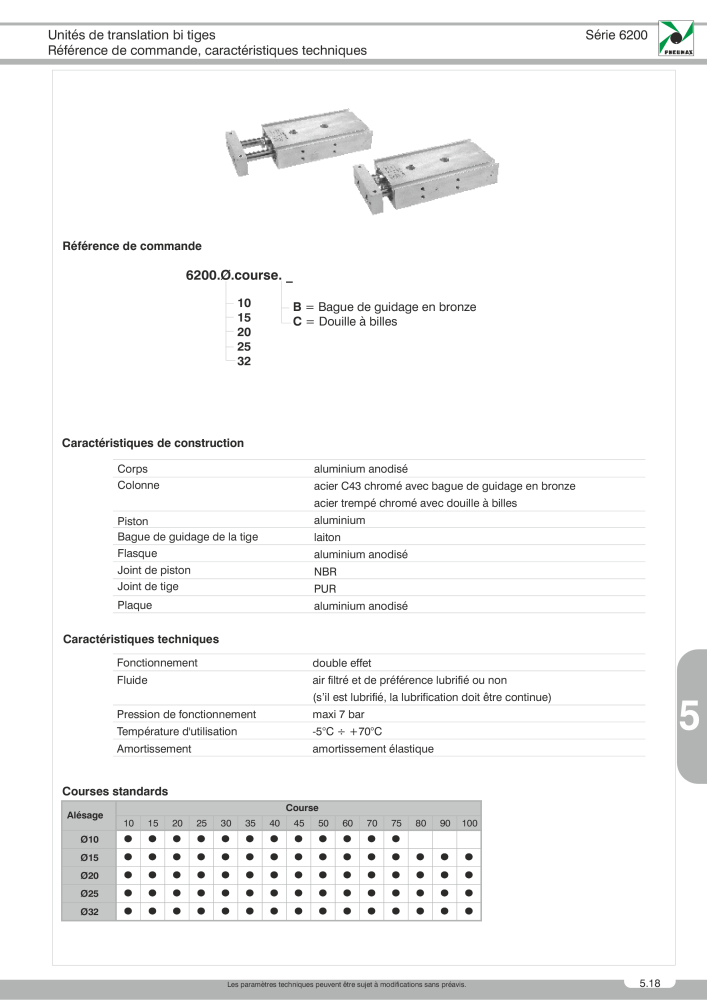 Pneumax - Catalogue Général NR.: 21220 - Seite 891