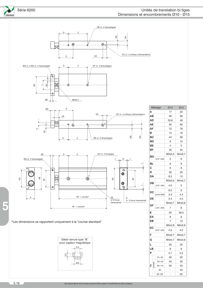 Pneumax - Catalogue Général NO.: 21220 - Page 892