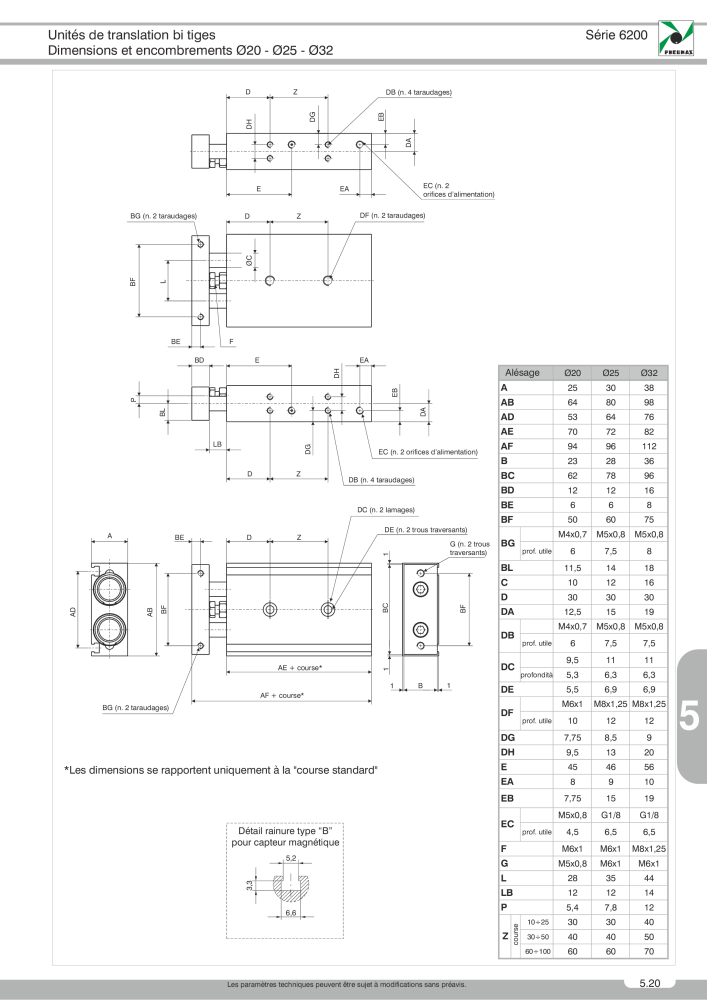 Pneumax - Catalogue Général Nb. : 21220 - Page 893