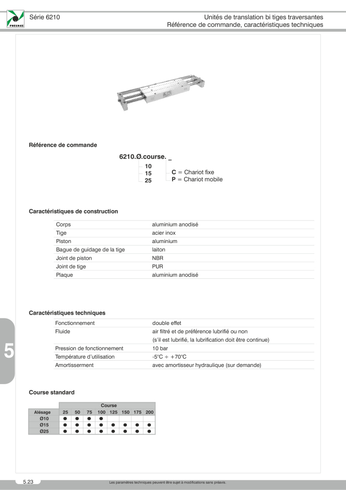 Pneumax - Catalogue Général NR.: 21220 - Seite 896