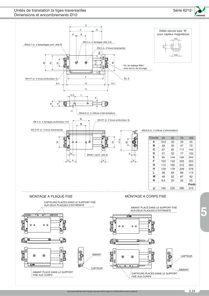 Pneumax - Catalogue Général Nb. : 21220 - Page 897