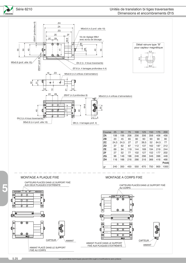 Pneumax - Catalogue Général NR.: 21220 - Seite 898