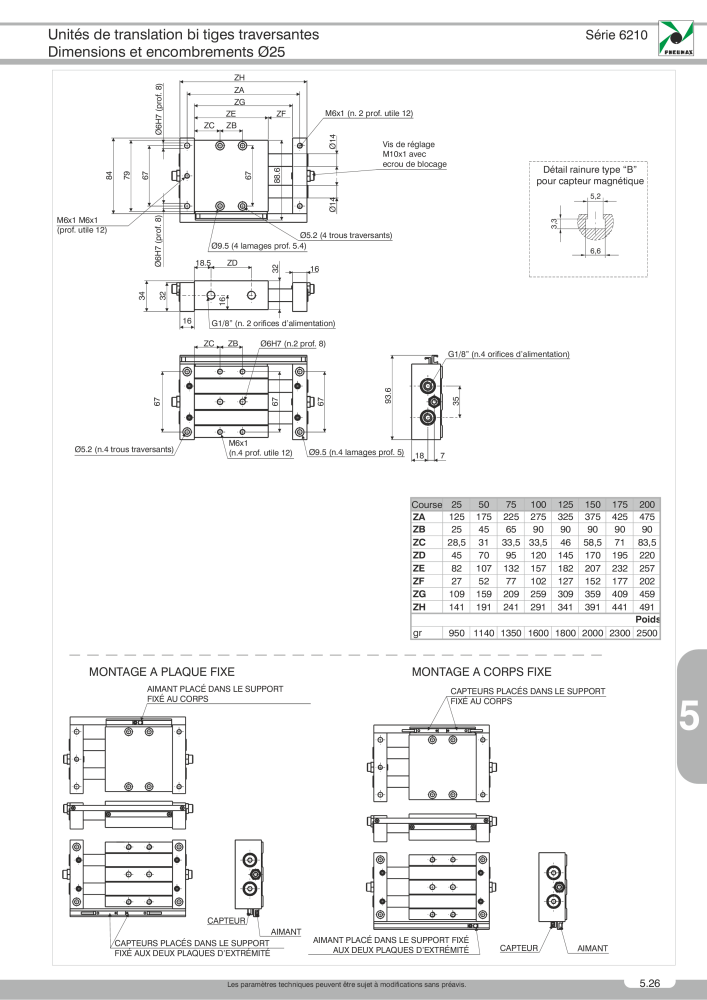 Pneumax - Catalogue Général n.: 21220 - Pagina 899