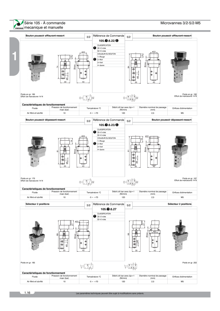 Pneumax - Catalogue Général n.: 21220 - Pagina 90