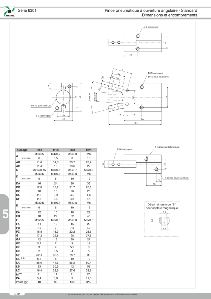 Pneumax - Catalogue Général Nb. : 21220 - Page 904