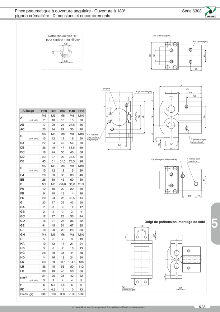 Pneumax - Catalogue Général Nb. : 21220 - Page 911