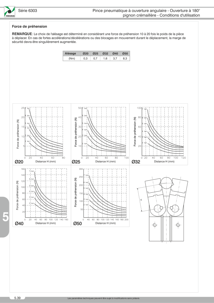 Pneumax - Catalogue Général NO.: 21220 - Page 912